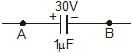 Energy Stored in a Capacitor | Physics for JEE Main & Advanced
